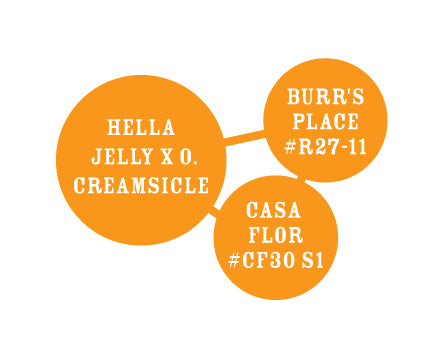 Three orange circles with text on a white background