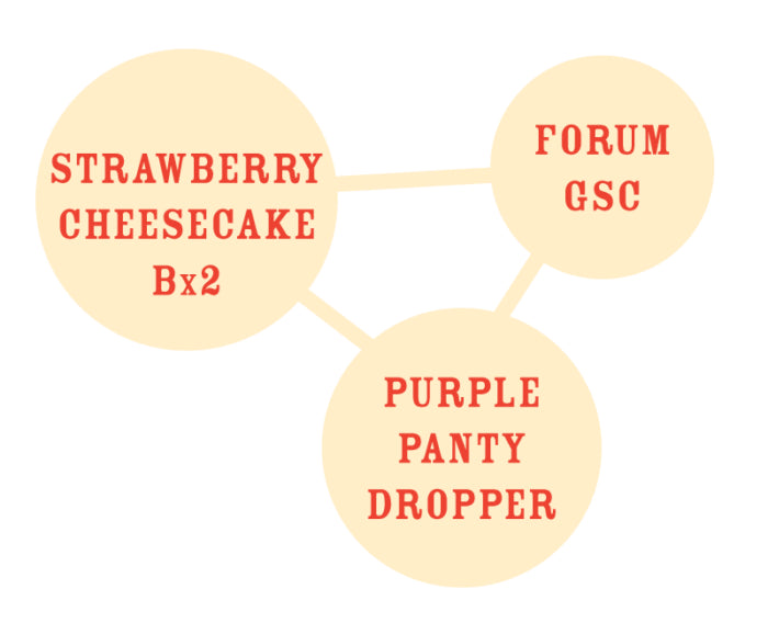 Three circular labels with text on a white background